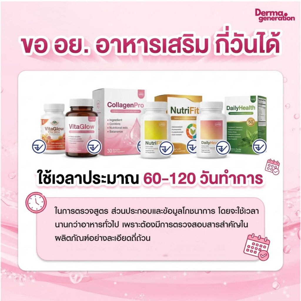 ขอ อย อาหารเสริม กี่วันได้