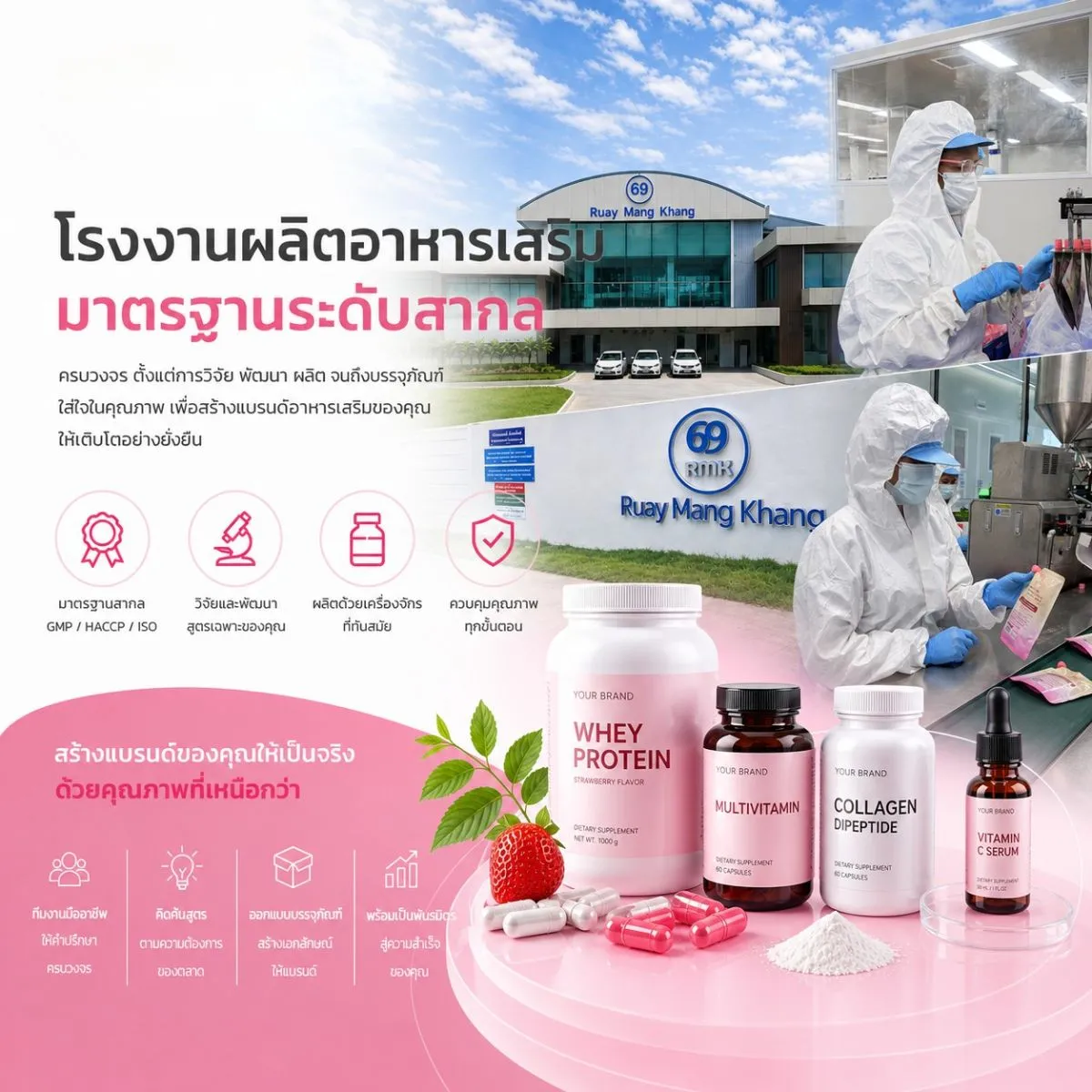โรงงานผลิตอาหารเสริม-ได้มาตรฐาน-mobile