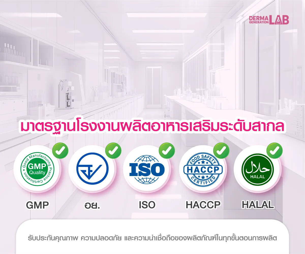 มาตรฐานโรงงานผลิตอาหารเสริมลดน้ำหนักระดับสากล