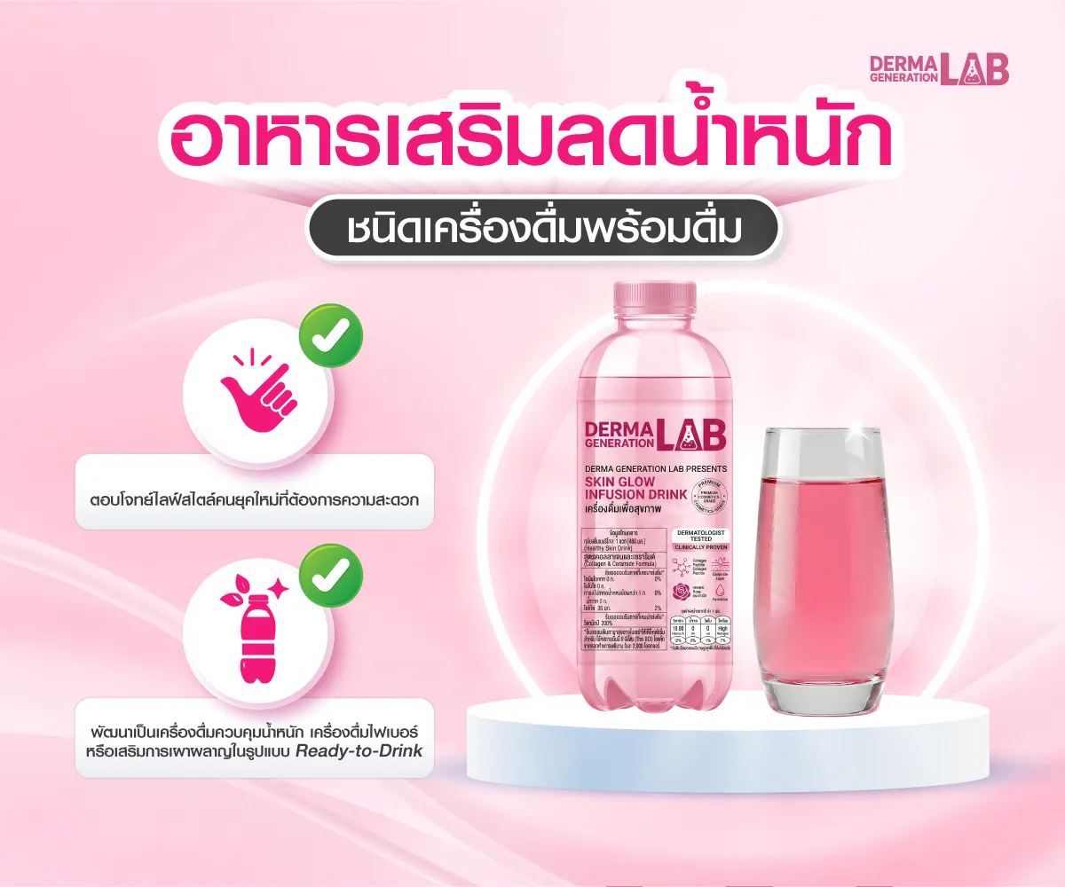 แบบพร้อมดื่ม
