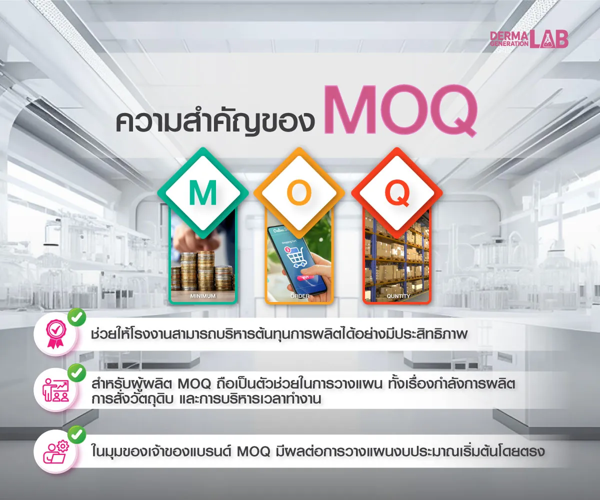 ความสำคัญของ MOQ