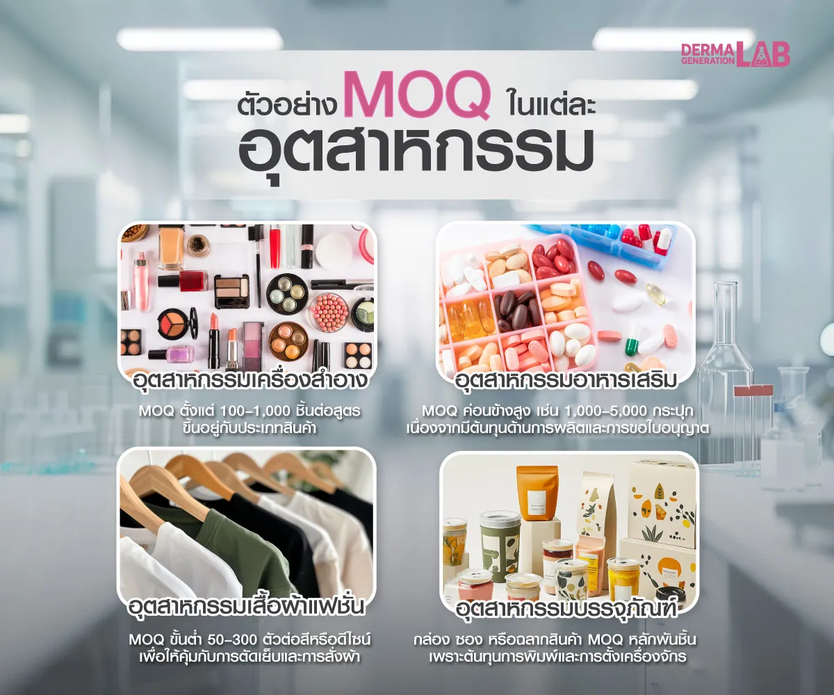 ตัวอย่าง MOQ ในแต่ละอุตสาหกรรม