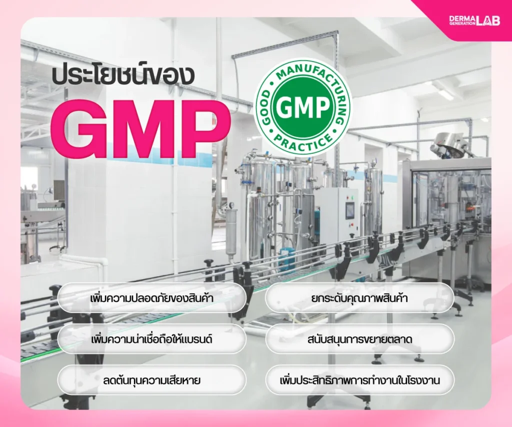 ประโยชน์GMP