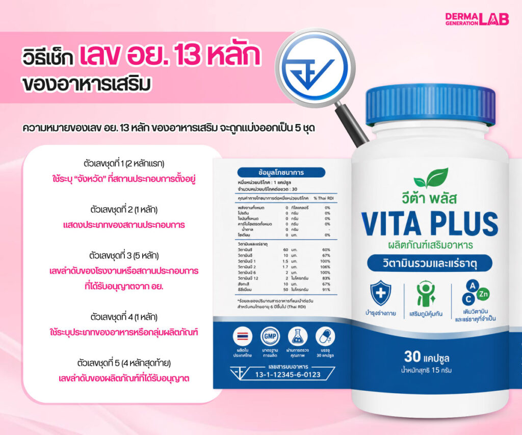 วิธีเช็คเลข อย. 13 หลัก อาหารเสริม