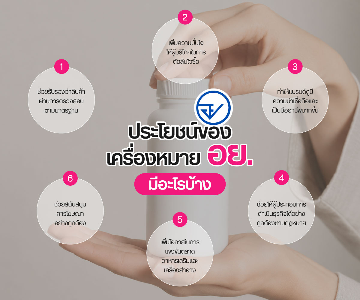 เครื่องหมายนี้มีประโยชน์อะไรบ้าง