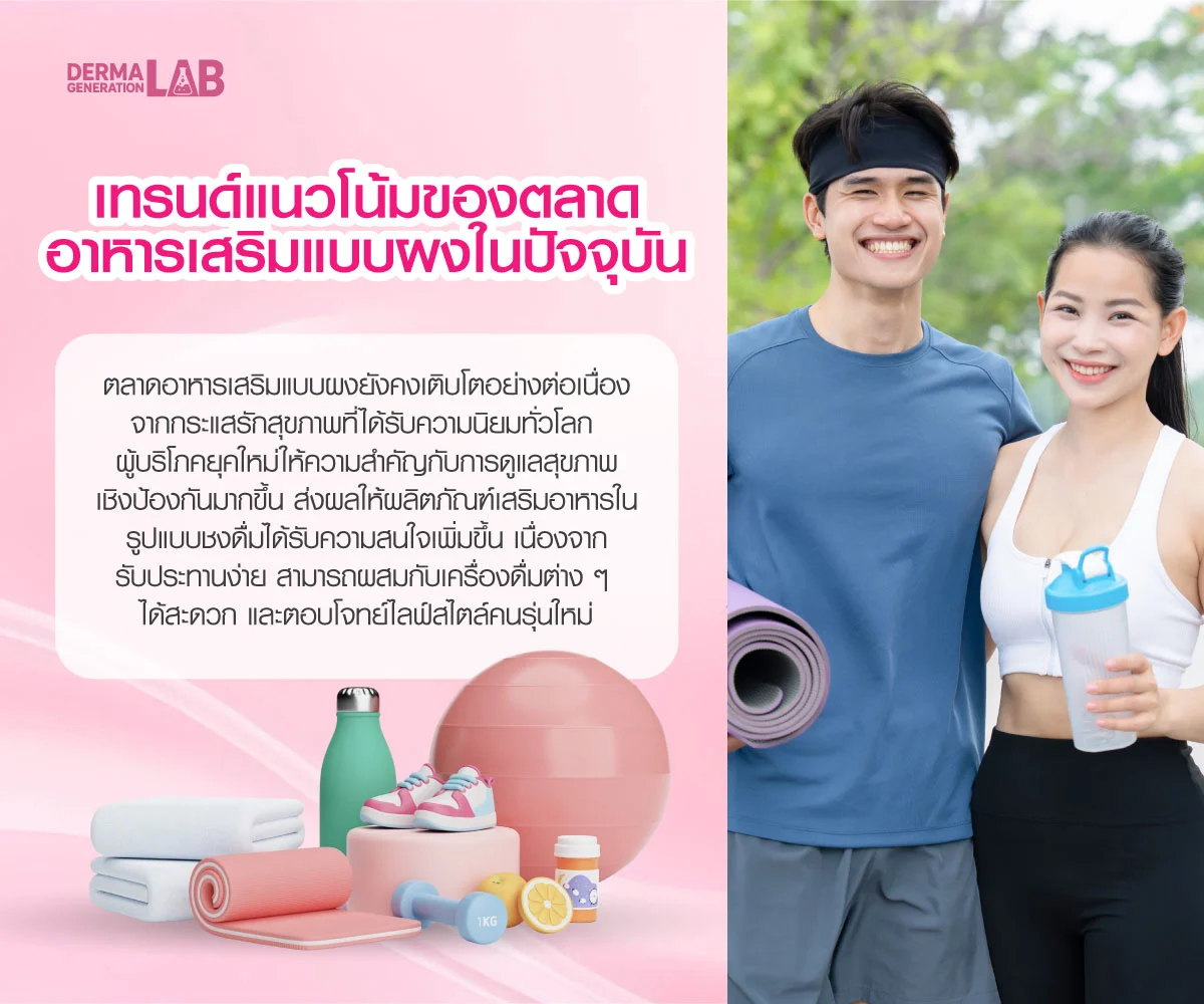 เทรนด์แนวโน้มของตลาดอาหารเสริมแบบผงในปัจจุบันเป็นอย่างไร