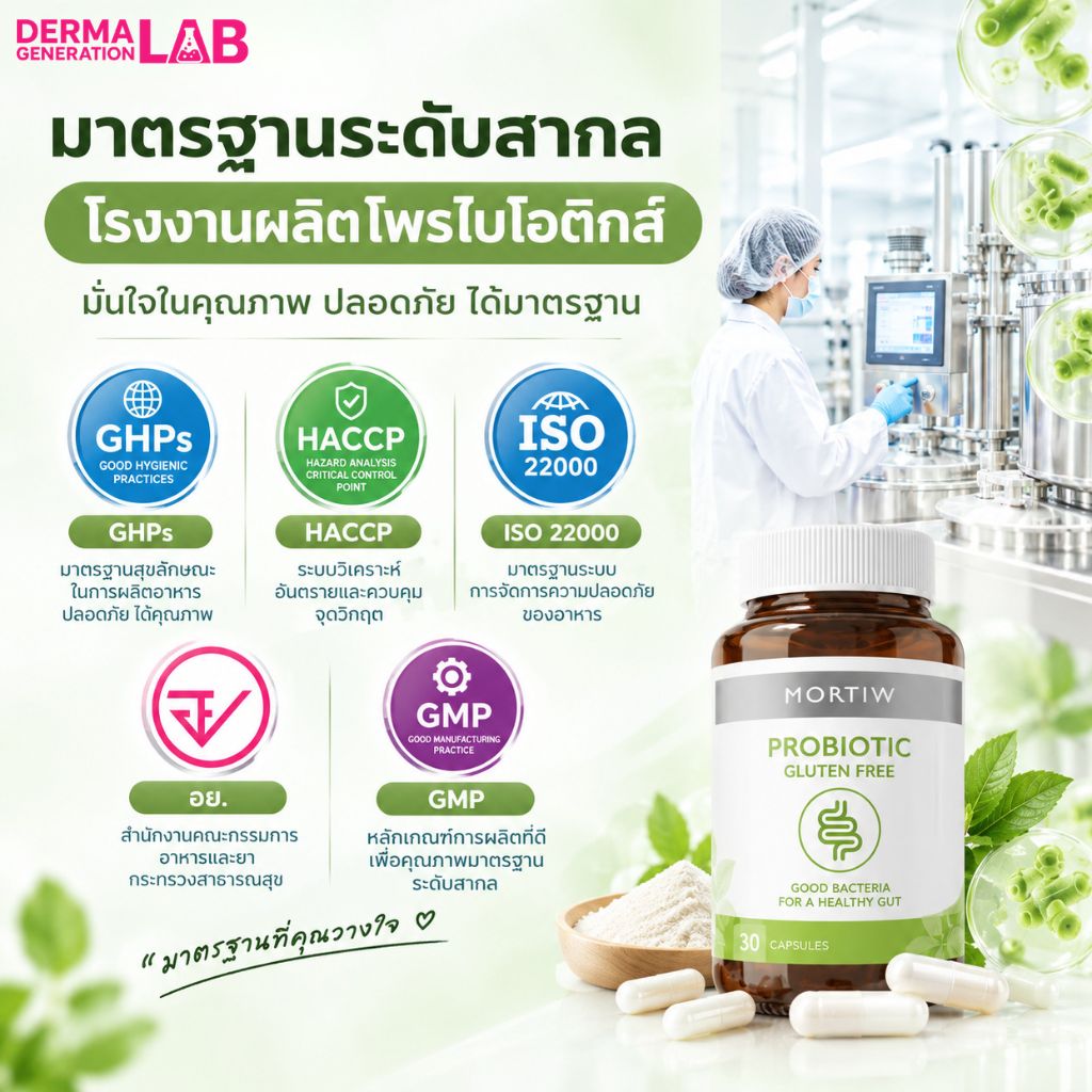 มาตรฐานระดับสากล โรงงานผลิตโพรไบโอติกส์ DermagenerationLAB
